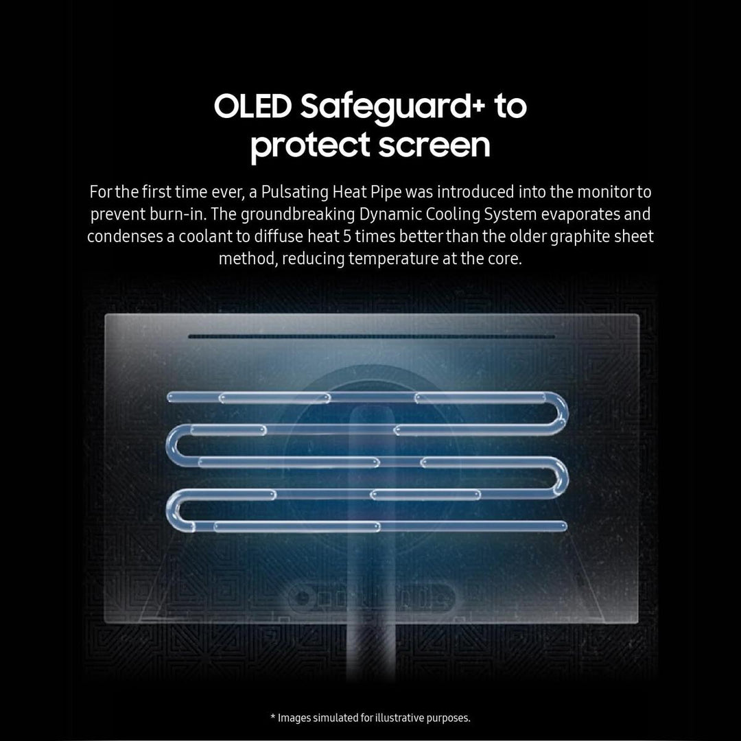 Samsung Odyssey G8 32 4K Smart Gaming Monitor - DOKUTRONIX