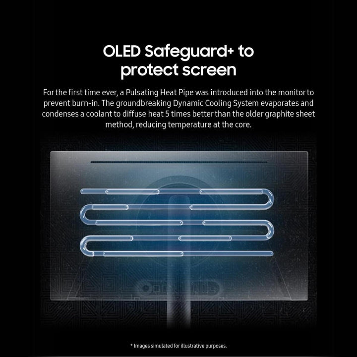 Samsung Odyssey G8 32 4K Smart Gaming Monitor - DOKUTRONIX