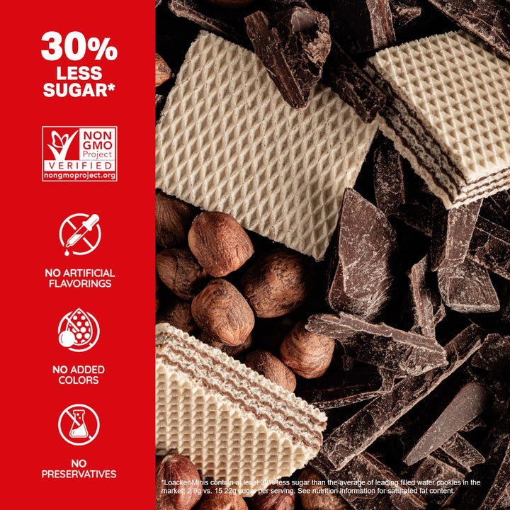 Sweetless Loacker Minis - DOKUTRONIX