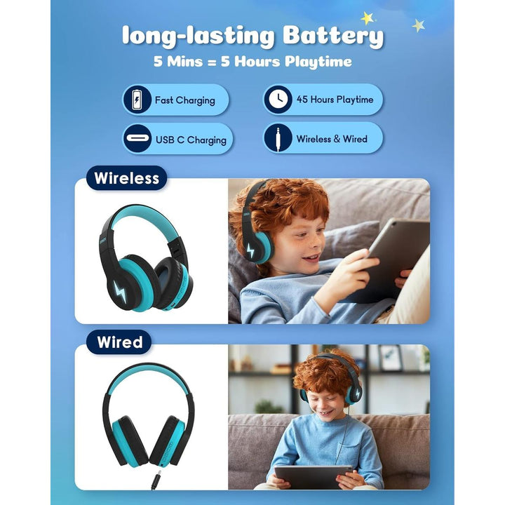 Seenda Kiddo Bluetooth Headphones for Boys - DOKUTRONIX