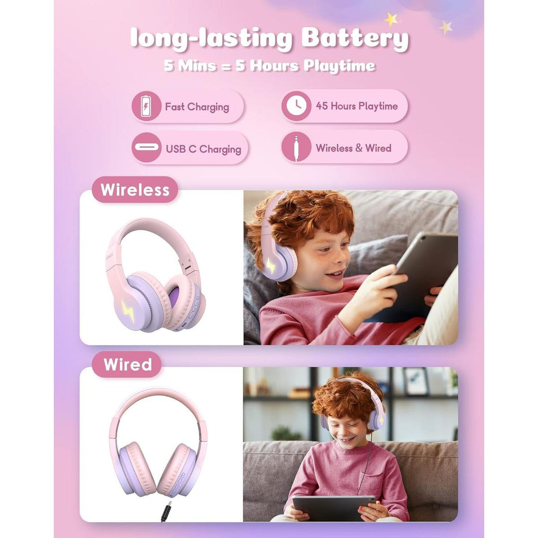 Seenda Kiddo Bluetooth Headphones for Boys - DOKUTRONIX