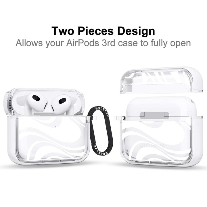 PopGuard Luxe Case for AirPods 1 & 2 - DOKUTRONIX