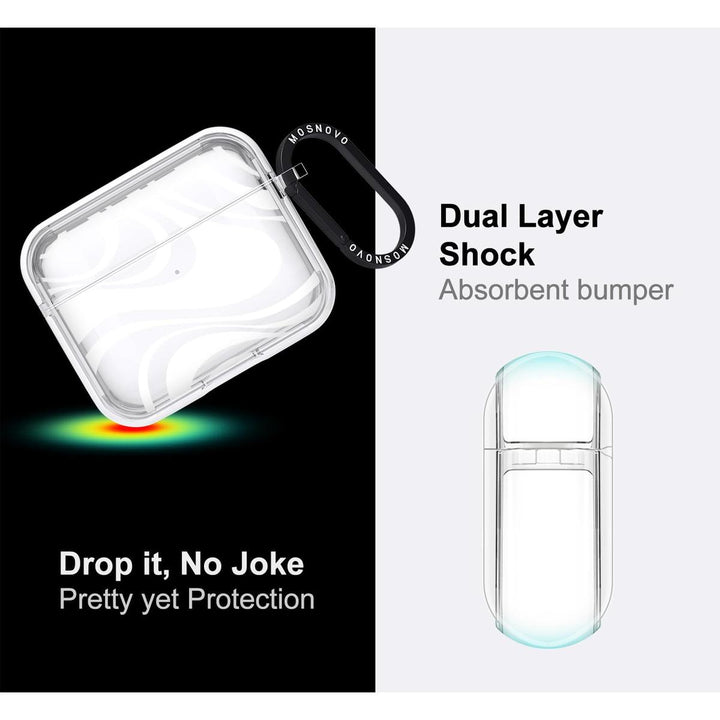 PopGuard Luxe Case for AirPods 1 & 2 - DOKUTRONIX