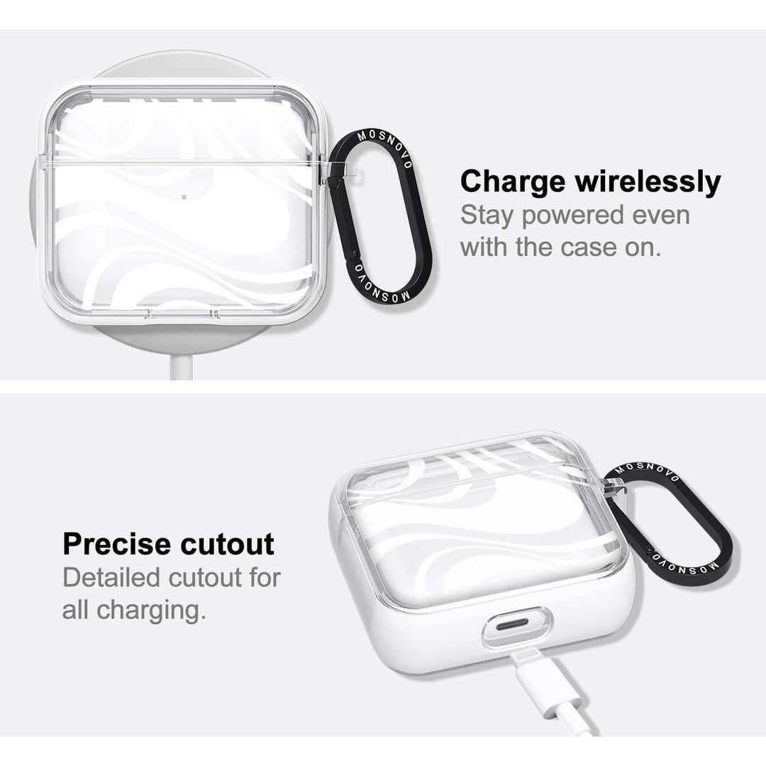 PopGuard Luxe Case for AirPods 1 & 2 - DOKUTRONIX
