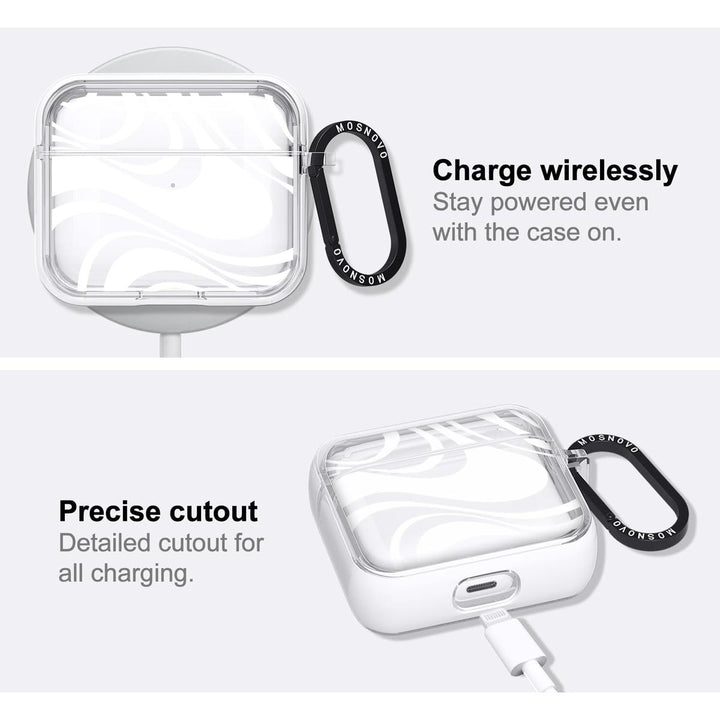 PopGuard Luxe Case for AirPods 1 & 2 - DOKUTRONIX