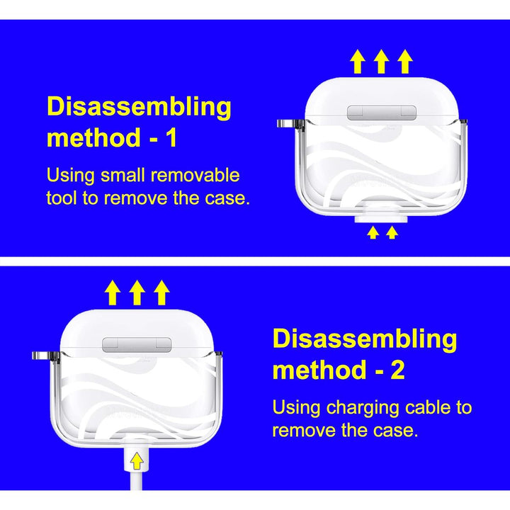 PopGuard Luxe Case for AirPods 1 & 2 - DOKUTRONIX