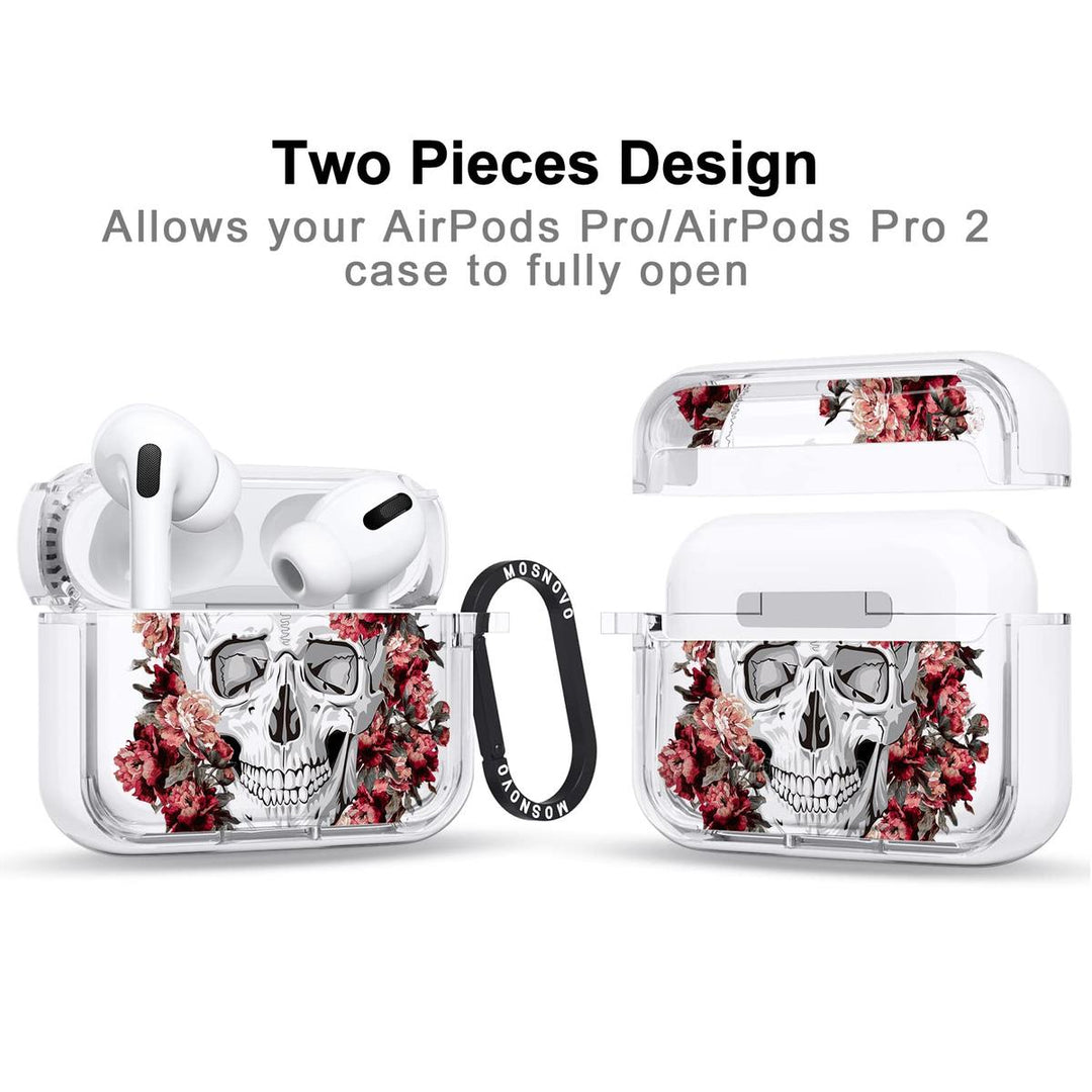 PopGuard Luxe Case for AirPods 1 & 2 - DOKUTRONIX