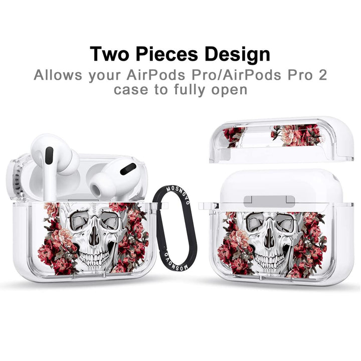 PopGuard Luxe Case for AirPods 1 & 2 - DOKUTRONIX