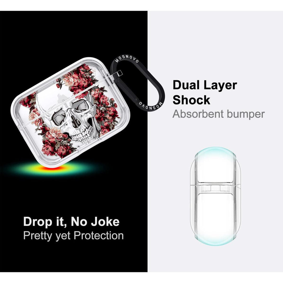 PopGuard Luxe Case for AirPods 1 & 2 - DOKUTRONIX