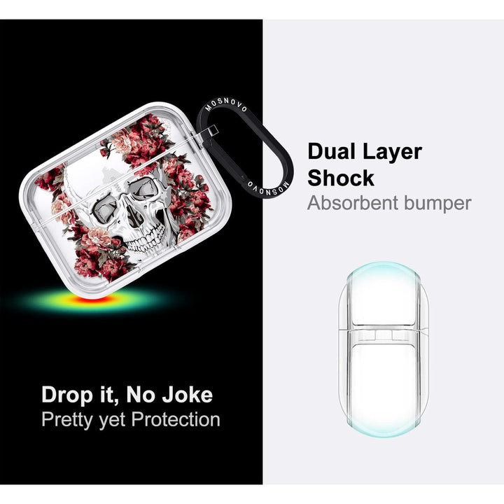 PopGuard Luxe Case for AirPods 1 & 2 - DOKUTRONIX