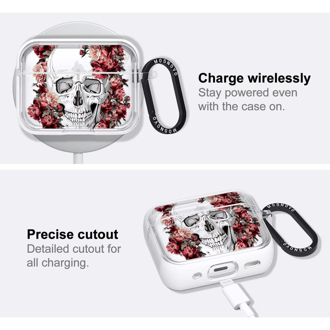 PopGuard Luxe Case for AirPods 1 & 2 - DOKUTRONIX