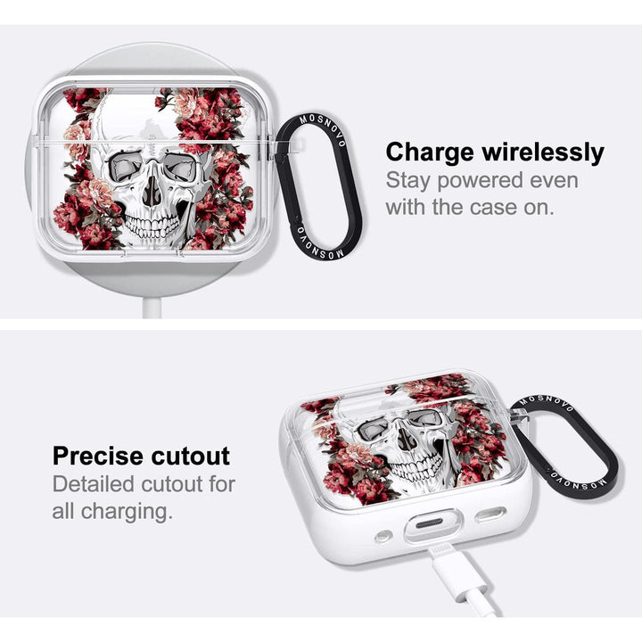 PopGuard Luxe Case for AirPods 1 & 2 - DOKUTRONIX