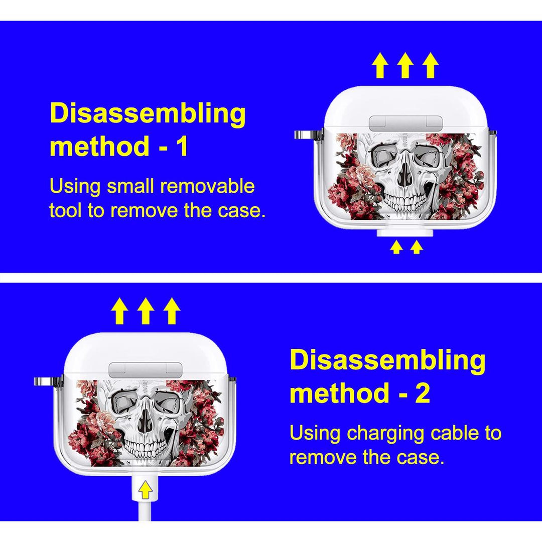 PopGuard Luxe Case for AirPods 1 & 2 - DOKUTRONIX