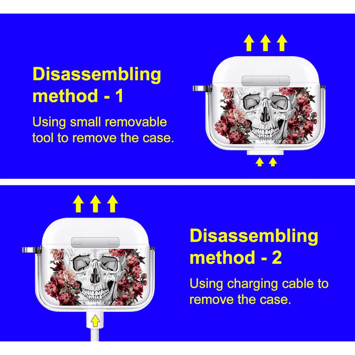 PopGuard Luxe Case for AirPods 1 & 2 - DOKUTRONIX