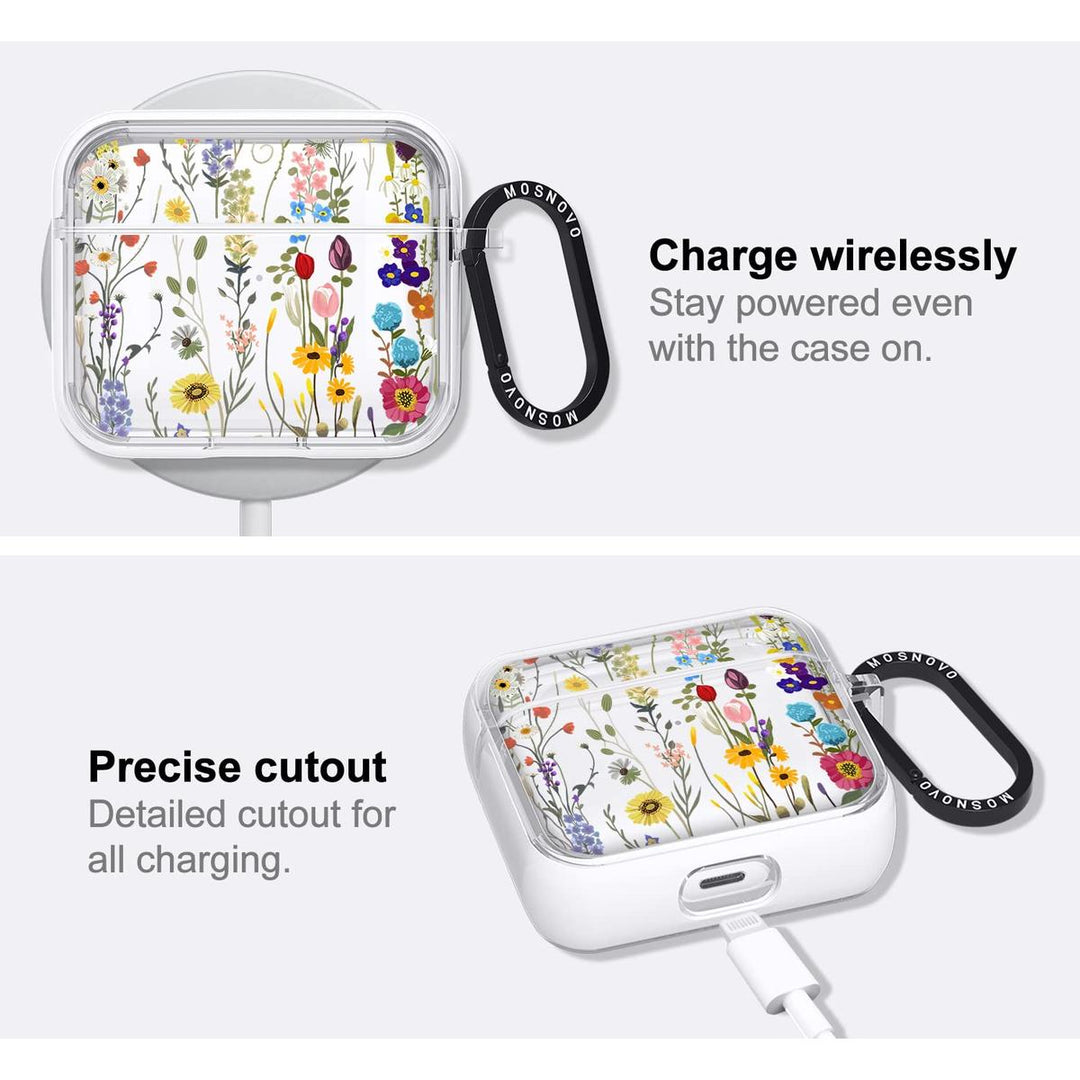 PopGuard Luxe Case for AirPods 1 & 2 - DOKUTRONIX