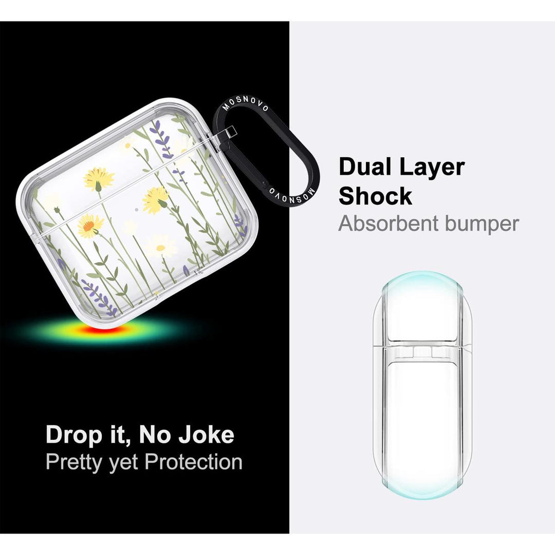 PopGuard Luxe Case for AirPods 1 & 2 - DOKUTRONIX