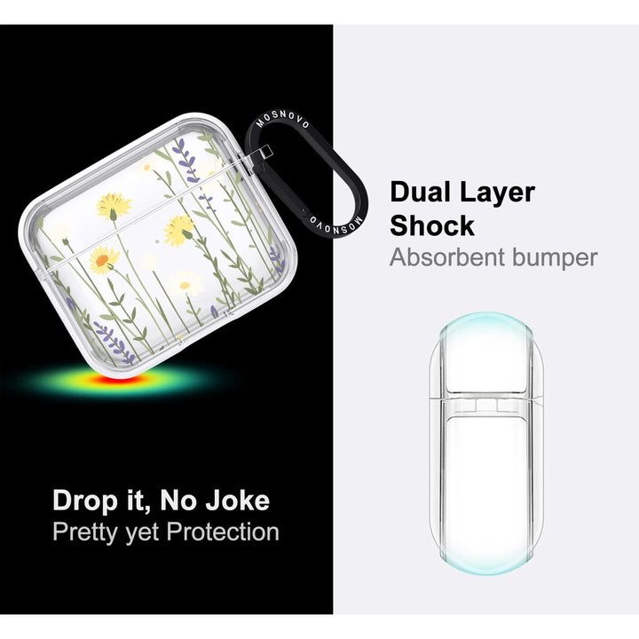 PopGuard Luxe Case for AirPods 1 & 2 - DOKUTRONIX