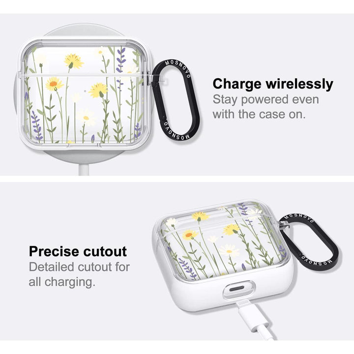 PopGuard Luxe Case for AirPods 1 & 2 - DOKUTRONIX