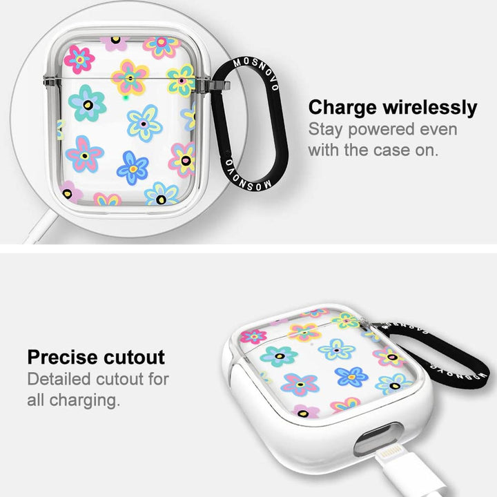 PopGuard Luxe Case for AirPods 1 & 2 - DOKUTRONIX