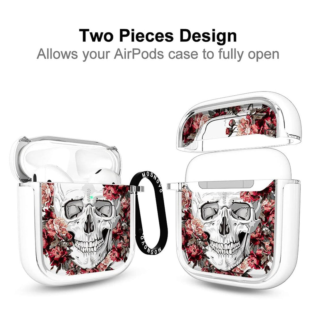 PopGuard Luxe Case for AirPods 1 & 2 - DOKUTRONIX