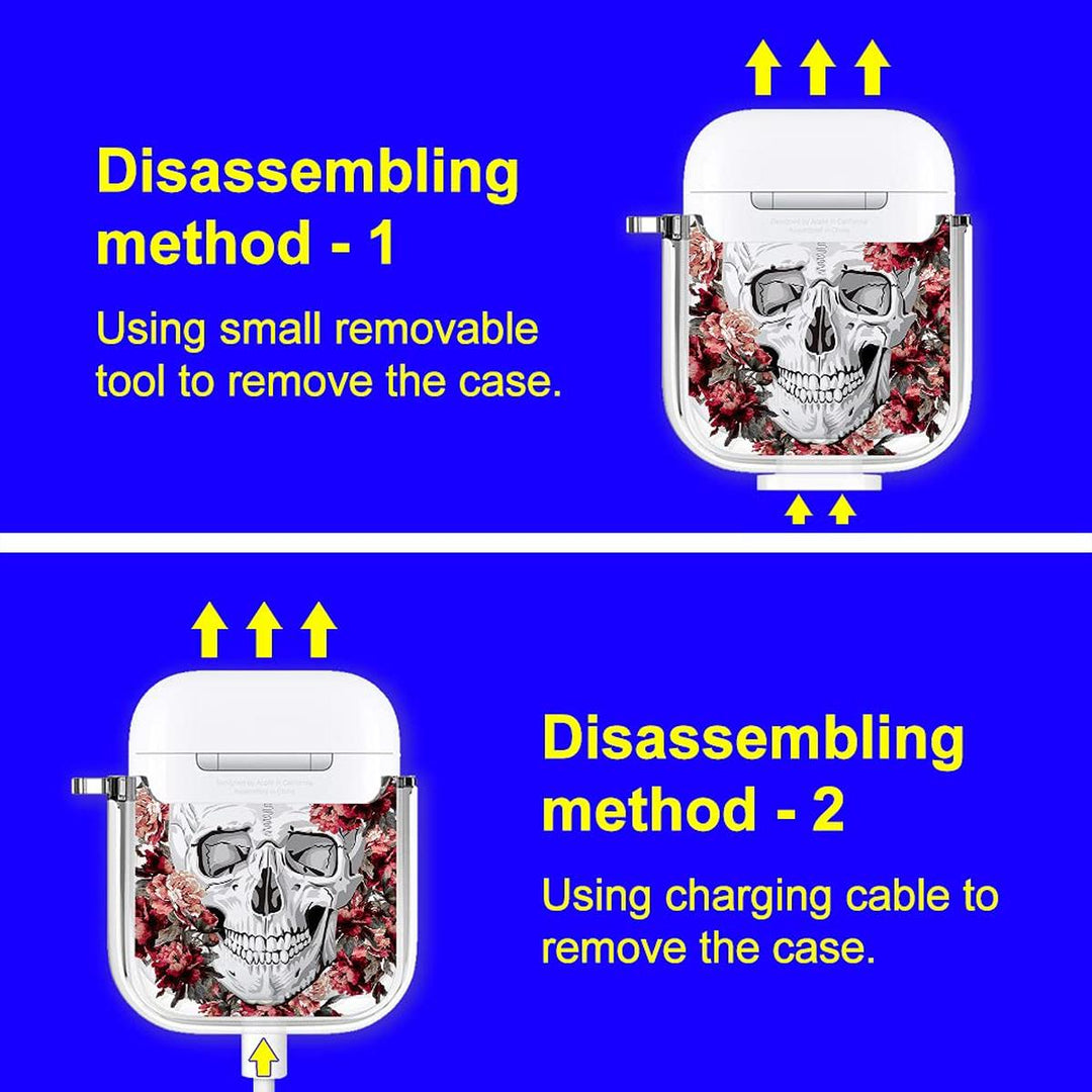 PopGuard Luxe Case for AirPods 1 & 2 - DOKUTRONIX