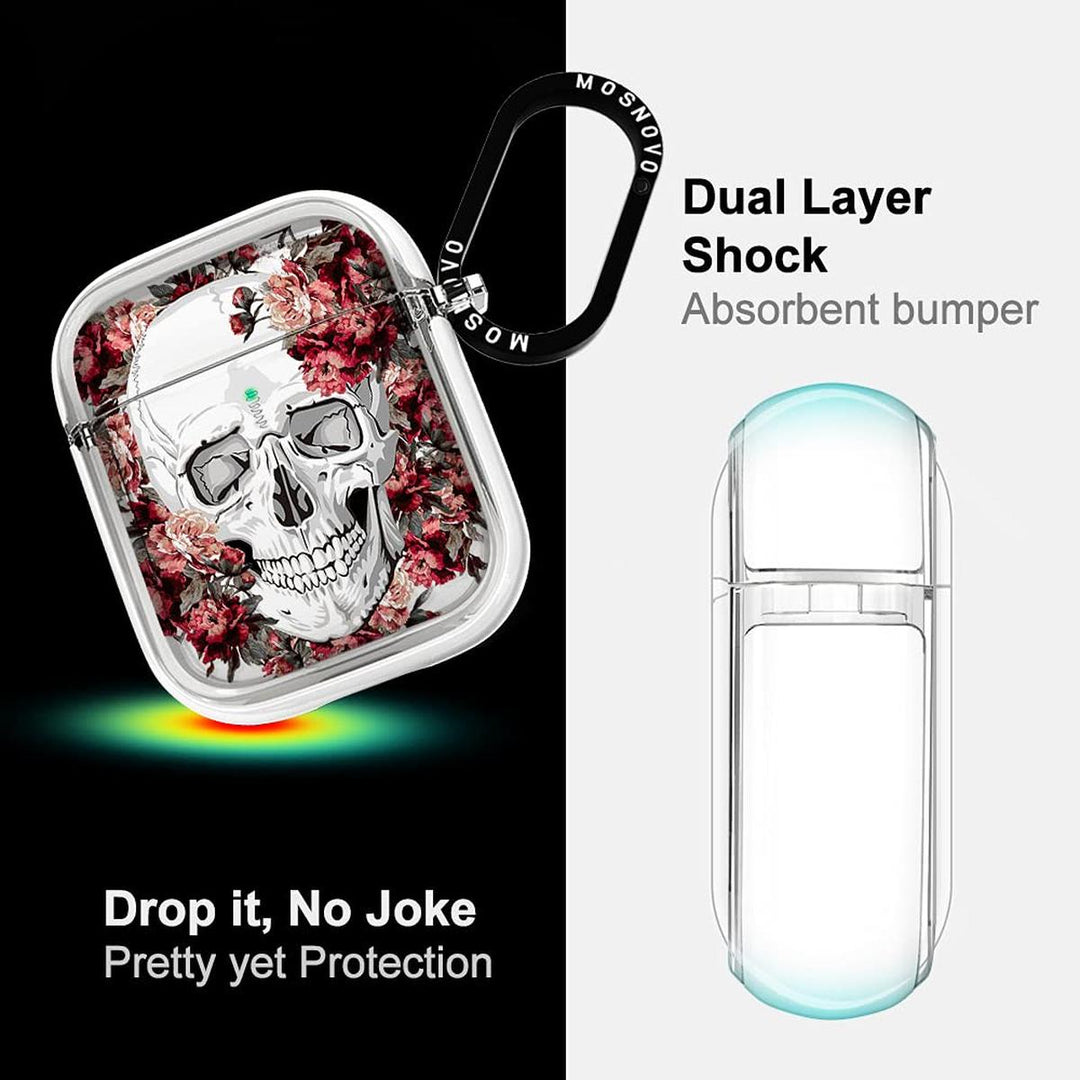 PopGuard Luxe Case for AirPods 1 & 2 - DOKUTRONIX