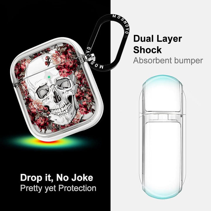 PopGuard Luxe Case for AirPods 1 & 2 - DOKUTRONIX