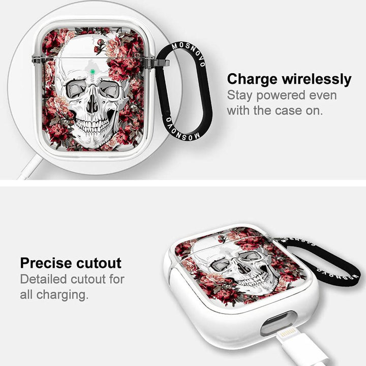 PopGuard Luxe Case for AirPods 1 & 2 - DOKUTRONIX