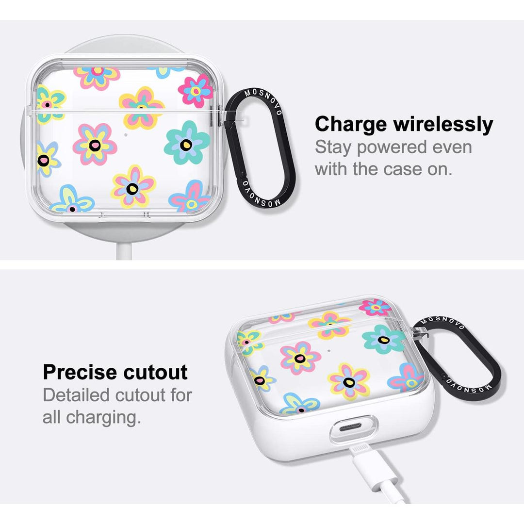 PopGuard Luxe Case for AirPods 1 & 2 - DOKUTRONIX