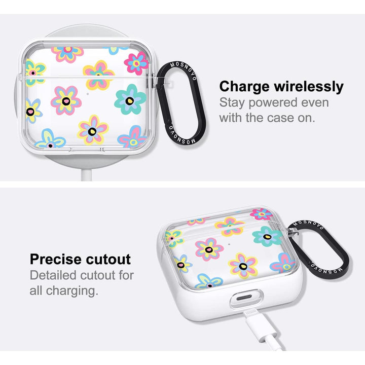 PopGuard Luxe Case for AirPods 1 & 2 - DOKUTRONIX
