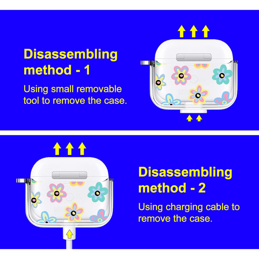 PopGuard Luxe Case for AirPods 1 & 2 - DOKUTRONIX