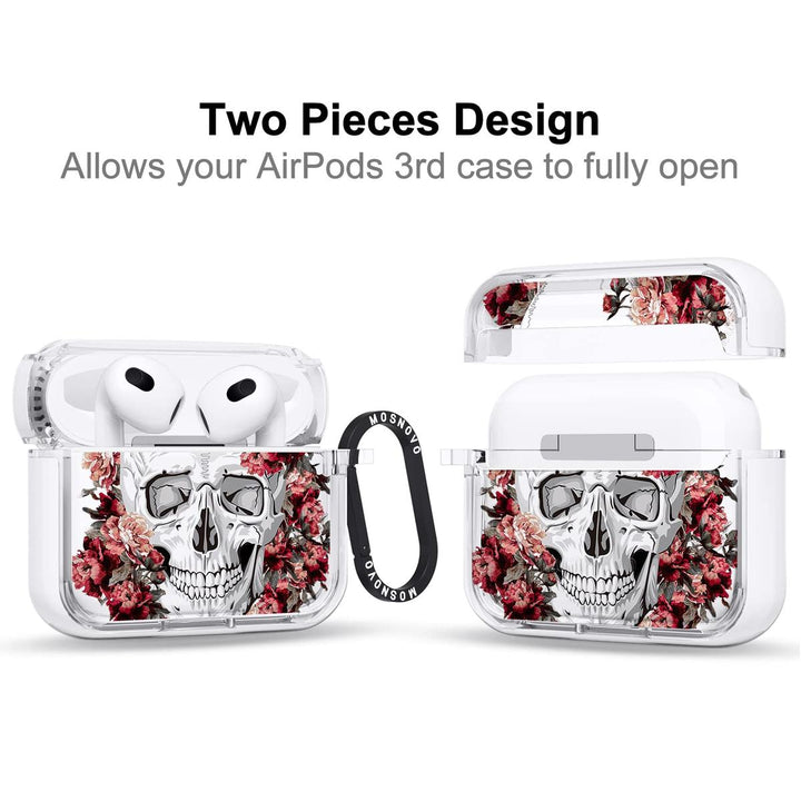 PopGuard Luxe Case for AirPods 1 & 2 - DOKUTRONIX