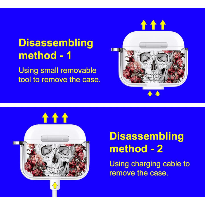 PopGuard Luxe Case for AirPods 1 & 2 - DOKUTRONIX