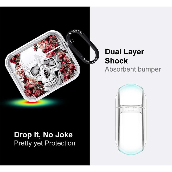 PopGuard Luxe Case for AirPods 1 & 2 - DOKUTRONIX