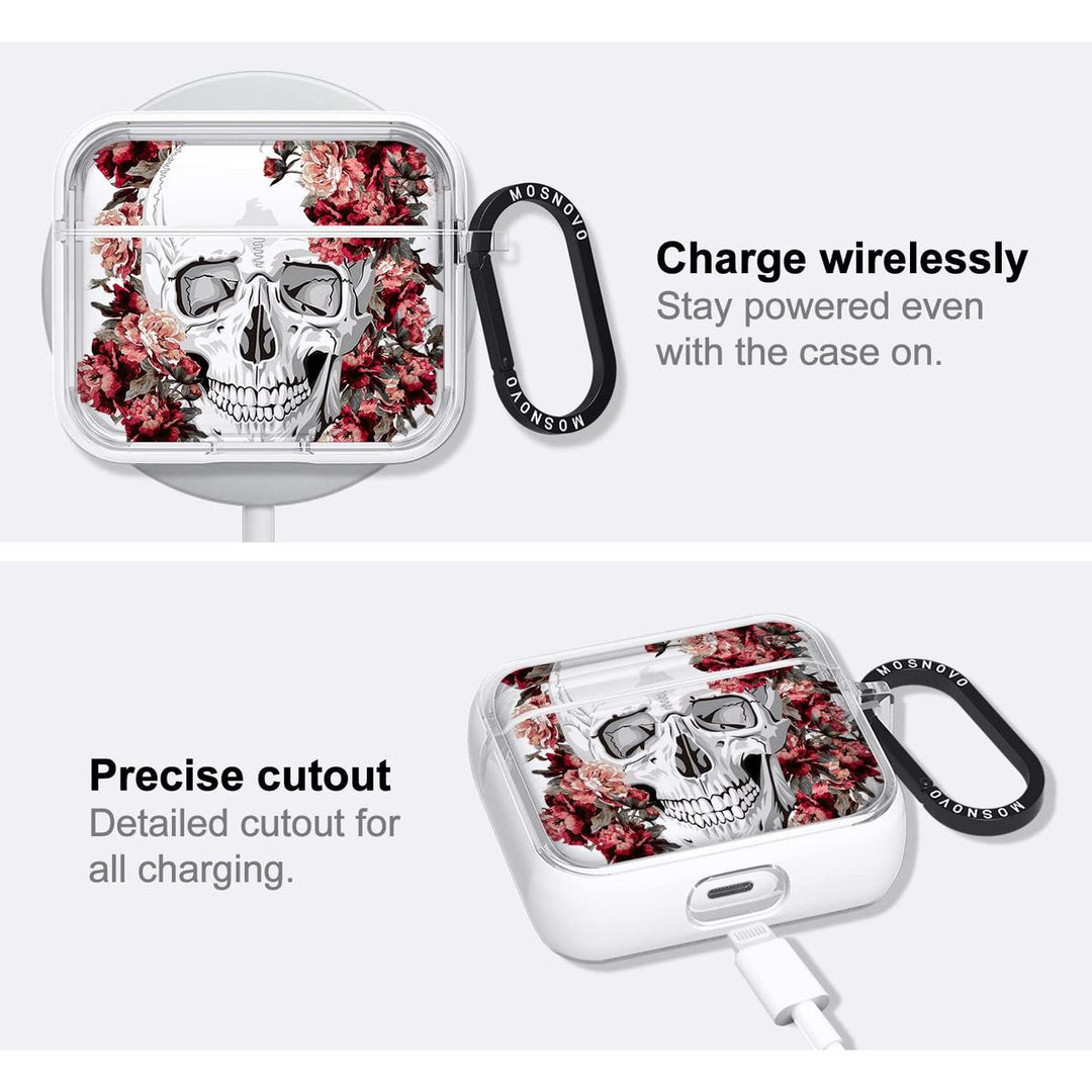 PopGuard Luxe Case for AirPods 1 & 2 - DOKUTRONIX