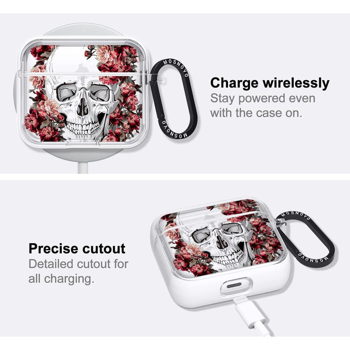 PopGuard Luxe Case for AirPods 1 & 2 - DOKUTRONIX