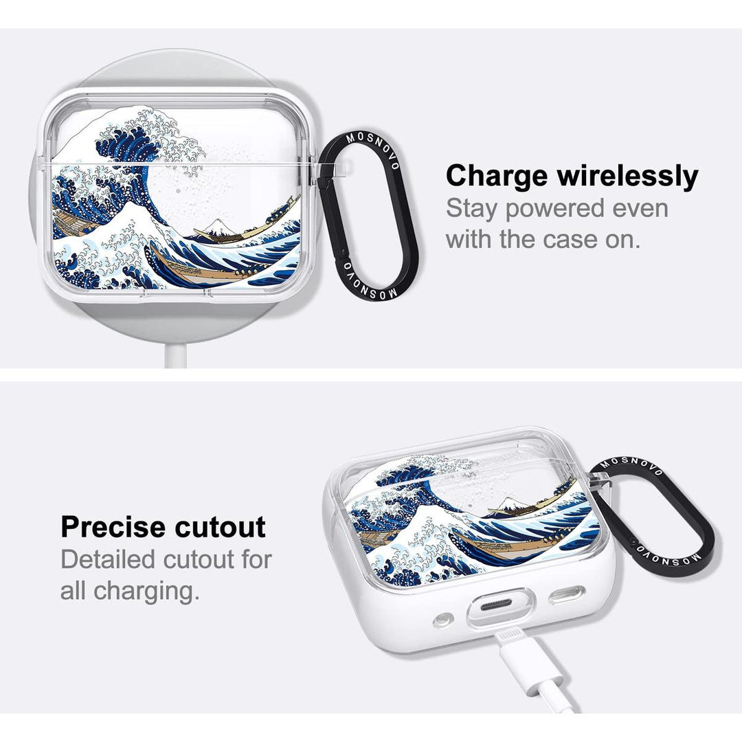 PopGuard Luxe Case for AirPods 1 & 2 - DOKUTRONIX