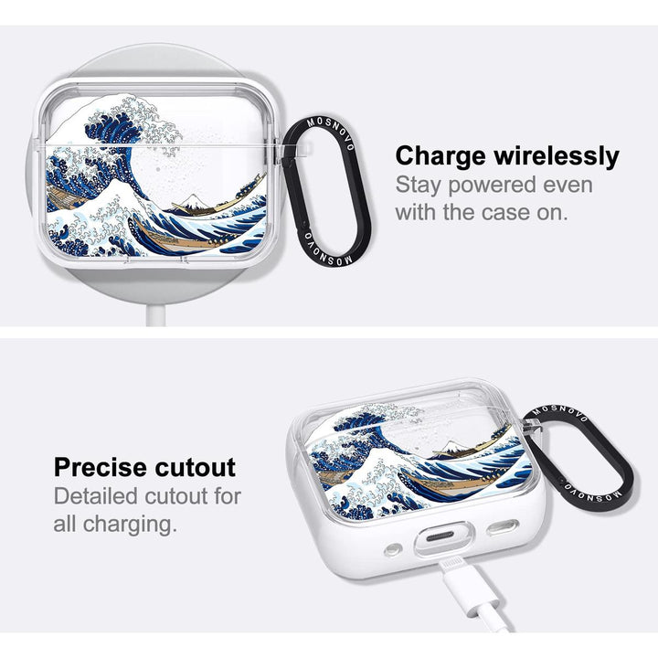 PopGuard Luxe Case for AirPods 1 & 2 - DOKUTRONIX