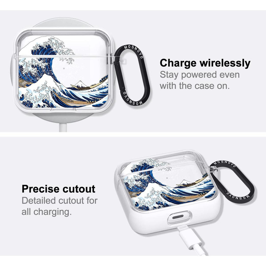 PopGuard Luxe Case for AirPods 1 & 2 - DOKUTRONIX