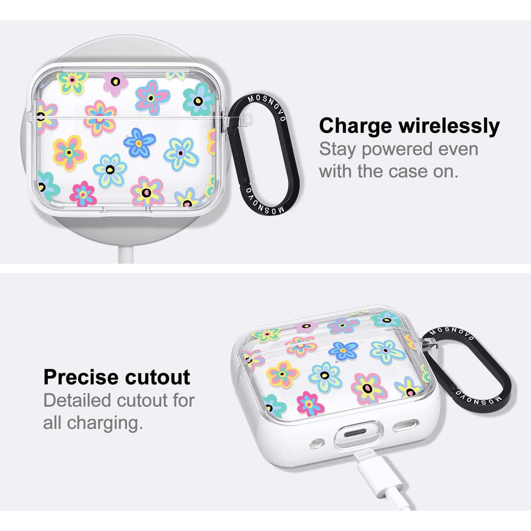 PopGuard Luxe Case for AirPods 1 & 2 - DOKUTRONIX