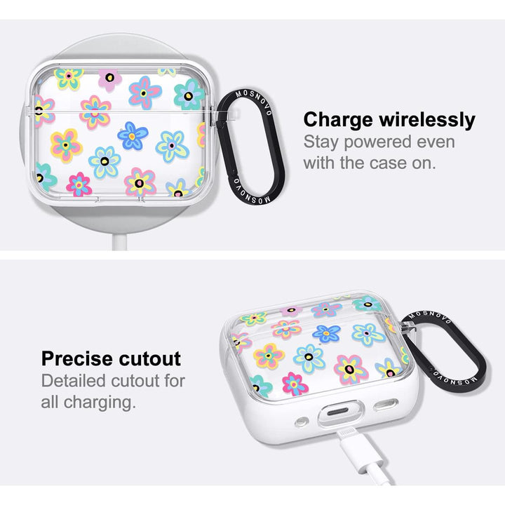 PopGuard Luxe Case for AirPods 1 & 2 - DOKUTRONIX