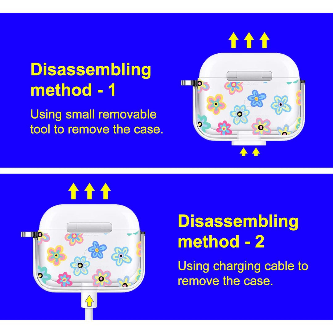 PopGuard Luxe Case for AirPods 1 & 2 - DOKUTRONIX