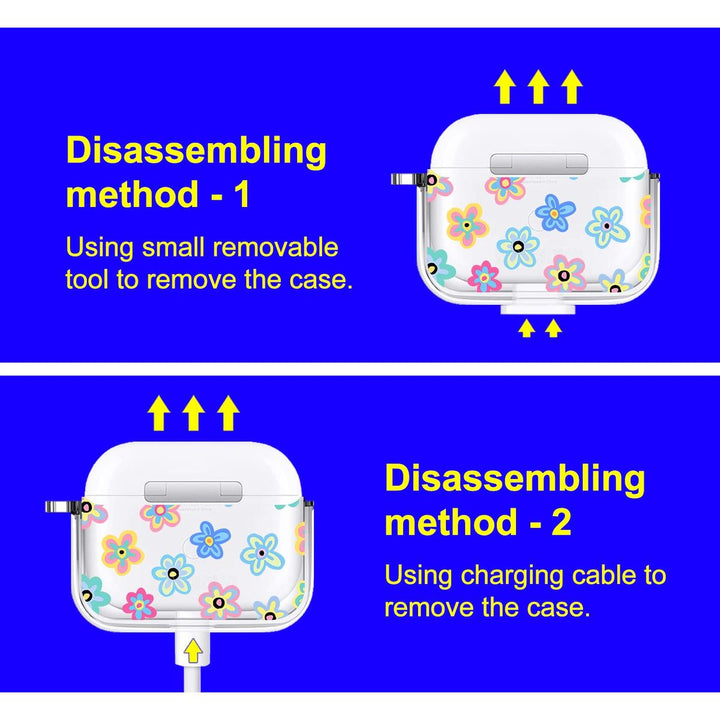 PopGuard Luxe Case for AirPods 1 & 2 - DOKUTRONIX