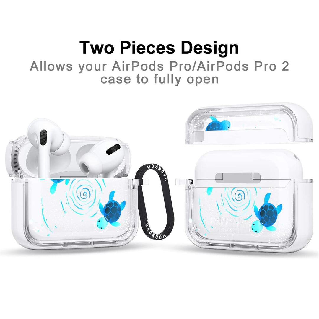 PopGuard Luxe Case for AirPods 1 & 2 - DOKUTRONIX