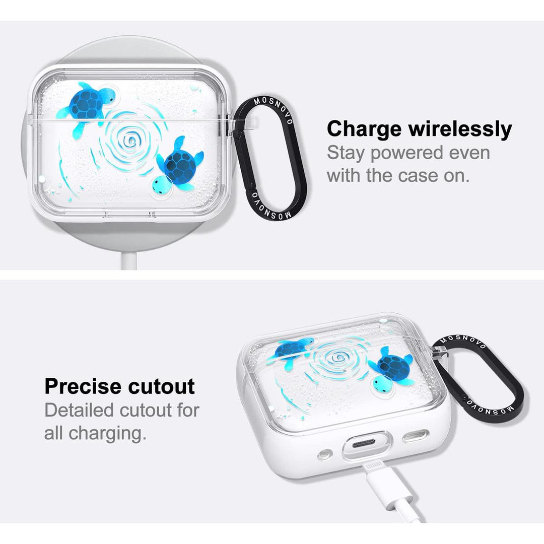 PopGuard Luxe Case for AirPods 1 & 2 - DOKUTRONIX