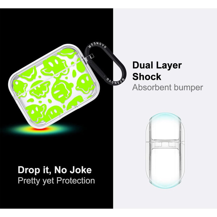 PopGuard Luxe Case for AirPods 1 & 2 - DOKUTRONIX