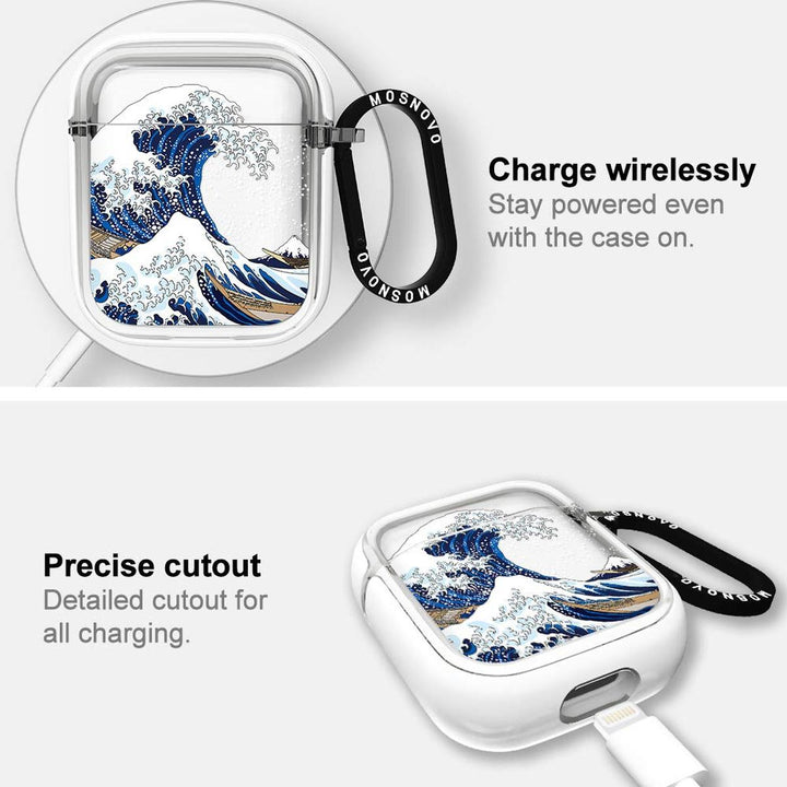 PopGuard Luxe Case for AirPods 1 & 2 - DOKUTRONIX