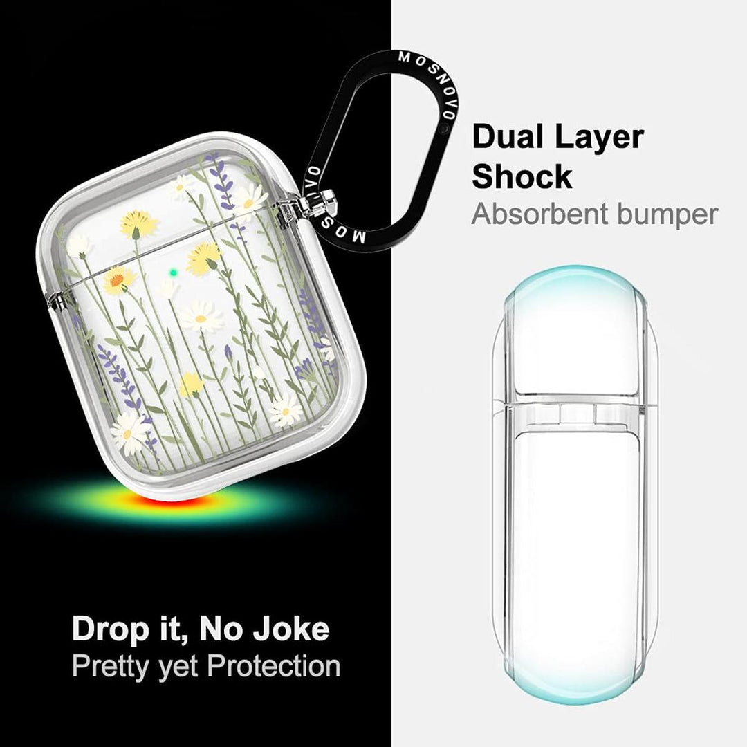 PopGuard Luxe Case for AirPods 1 & 2 - DOKUTRONIX
