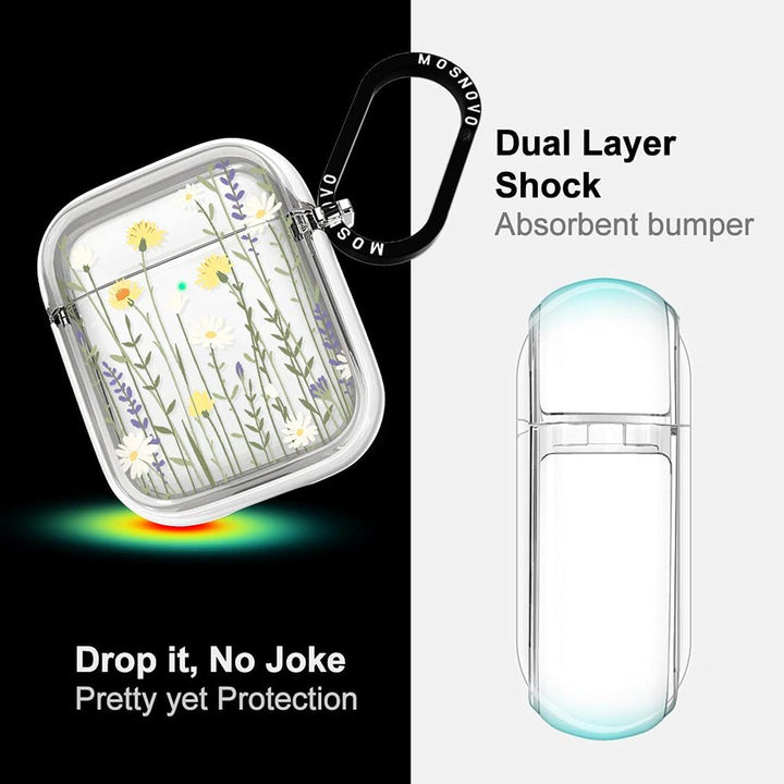 PopGuard Luxe Case for AirPods 1 & 2 - DOKUTRONIX