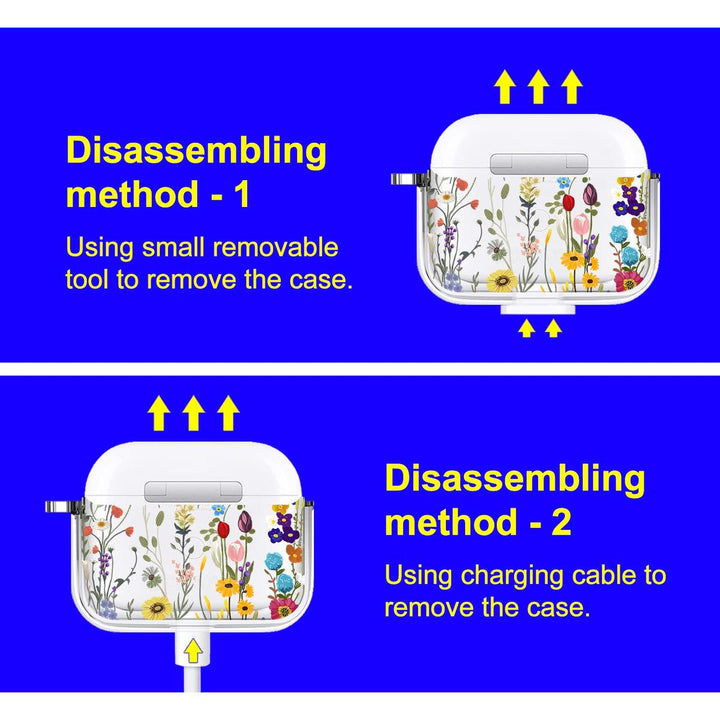 PopGuard Luxe Case for AirPods 1 & 2 - DOKUTRONIX